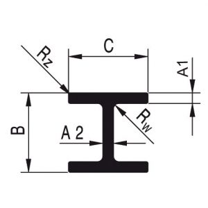 Profile aluminiowe - dwuteowniki